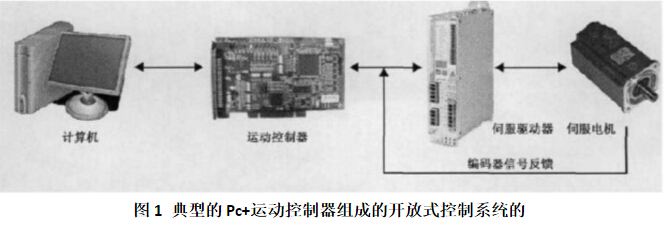 深圳南山區(qū)現(xiàn)代風(fēng)格辦公室裝修 深圳南山區(qū)現(xiàn)代風(fēng)格辦公室裝修